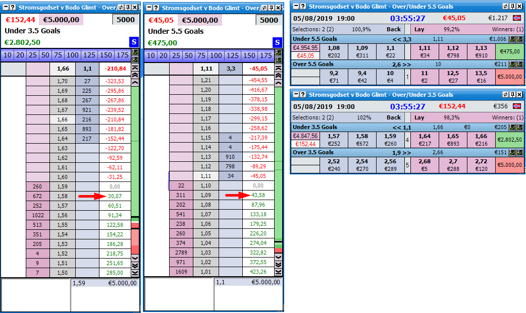 Estrategias de scalping en apuestas